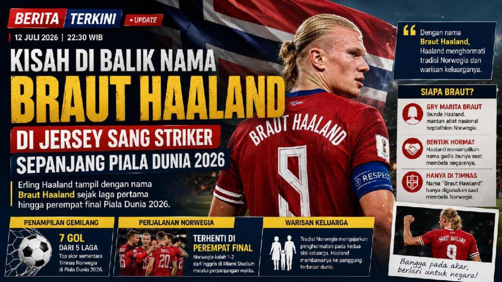 Kisah Mengharukan di Balik Nama Braut Haaland pada Jersey Piala Dunia 2026
