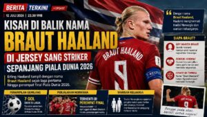 Kisah Mengharukan di Balik Nama Braut Haaland pada Jersey Piala Dunia 2026