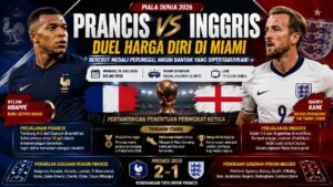 Prancis Vs Inggris Berebut Perunggu Piala Dunia 2026, Duel Harga Diri di Miami