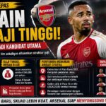 Arsenal Siap Pangkas Beban Gaji, Gabriel Jesus Jadi Kandidat Utama untuk Dilepas