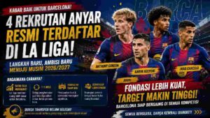 Barcelona Akhirnya Leluasa Daftarkan Rekrutan Baru, Camp Nou Jadi Kunci Finansial