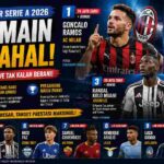 10 Pemain Termahal Serie A Musim Panas 2026, AC Milan Pimpin Belanja Besar