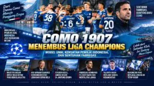 Como 1907 Menembus Liga Champions, Proyek Indonesia dan Fabregas Mencuri Perhatian