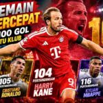 Harry Kane Tercepat Cetak 100 Gol, Ronaldo dan Haaland Mengejar